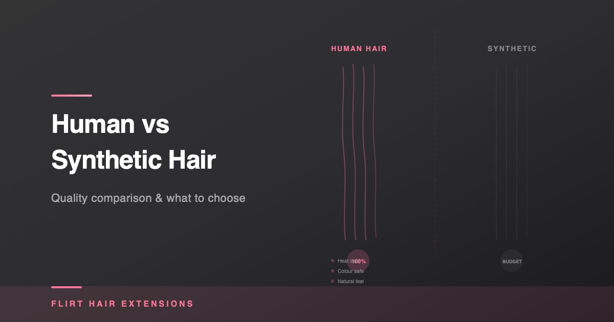 Human Hair vs Synthetic Extensions: Which Are Worth Your Money?